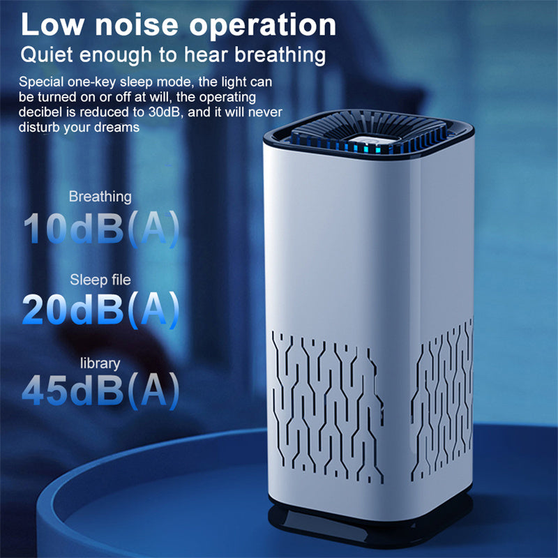 Car Air Purifier Portable Negative Ion Generator Remove Formaldehyde